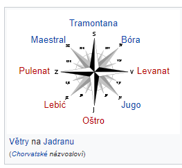 VetryJadranWikipedie.png