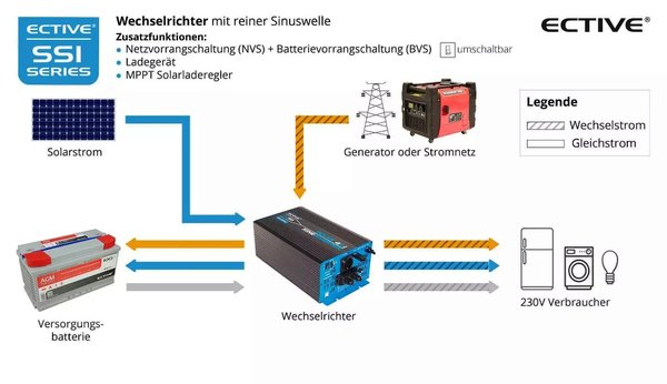 xssi_schaubild.jpg.pagespeed.ic.uLlUoFXbog.jpg