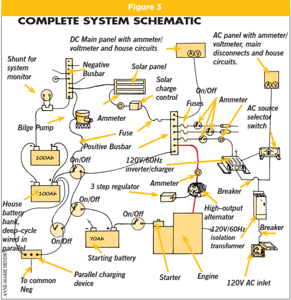 Screenshot_2021-01-21 Marine Electrical Systems pdf.png